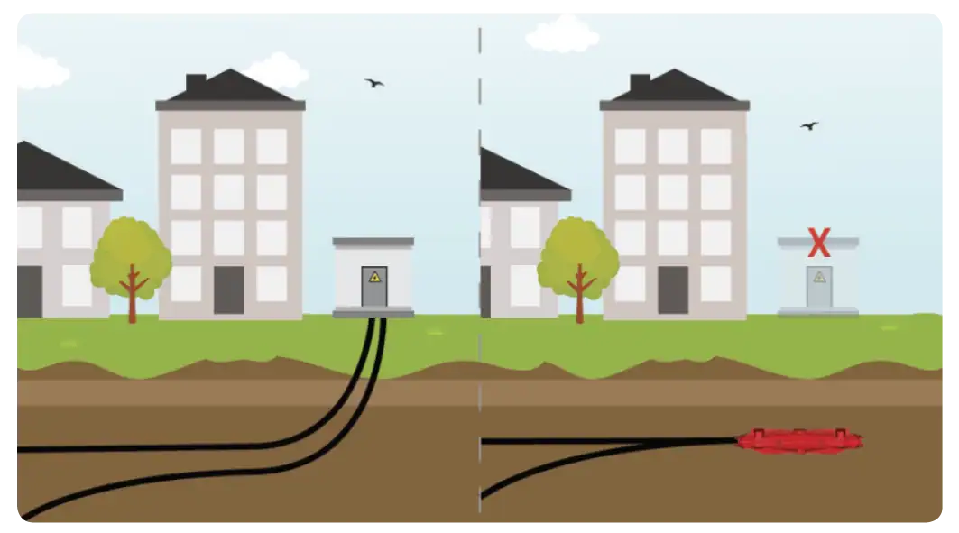 Lumm cable sleeve save transformer station