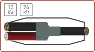 Cable Module Branch Sleeve Cable Sleeve